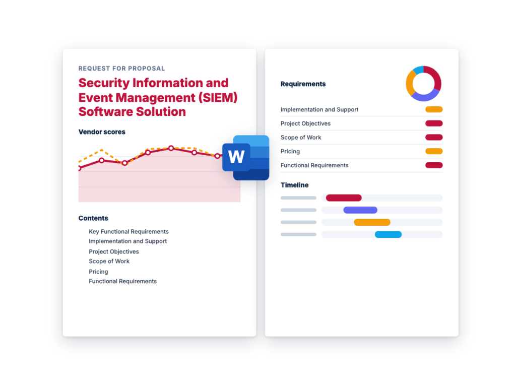 Security Information and Event Management (SIEM) Software Solution RFP Template