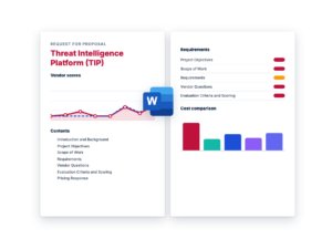 Threat Intelligence Software RFP Template