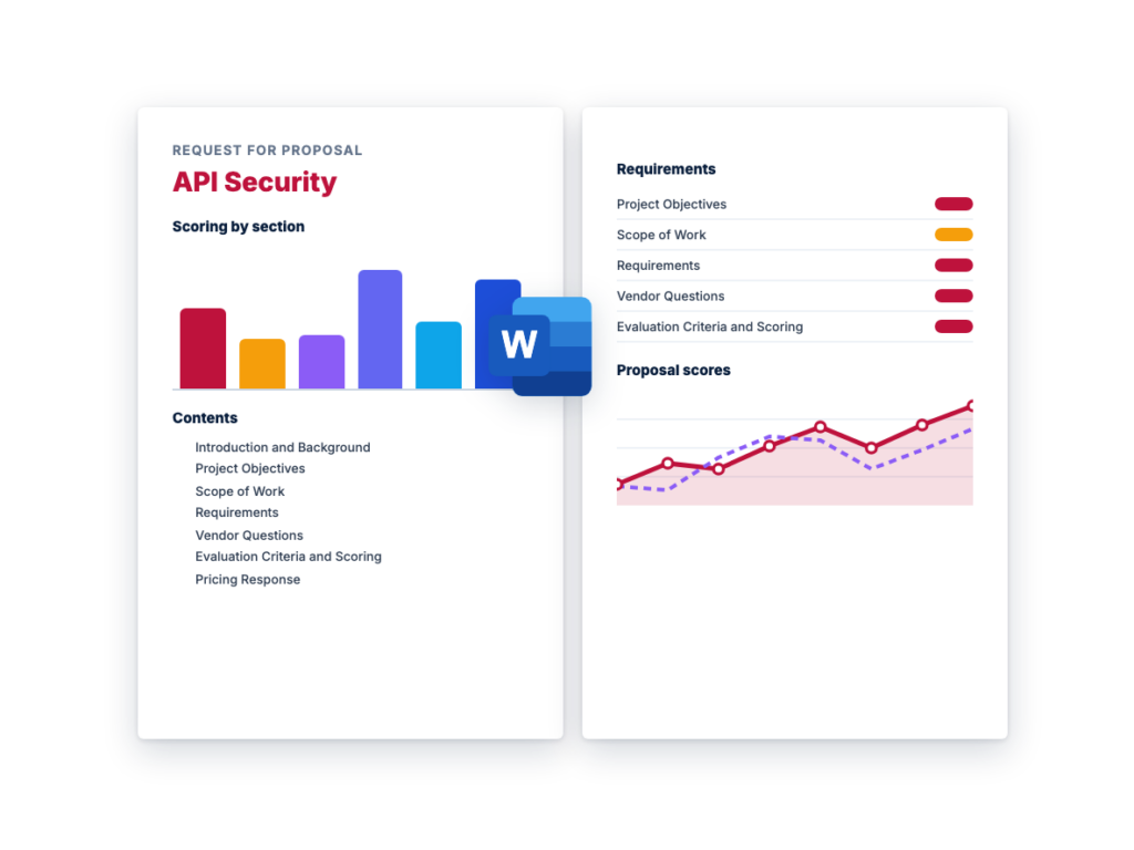 API Security Solutions RFP Template
