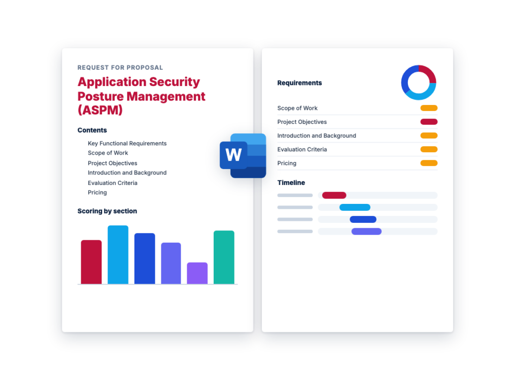 Application Security Posture Management (ASPM) RFP Template