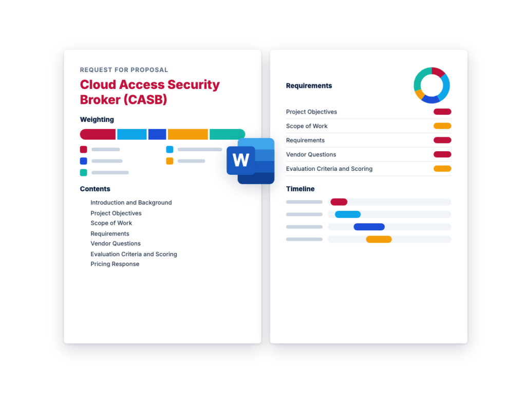 Cloud Access Security Broker (CASB) Software RFP Template