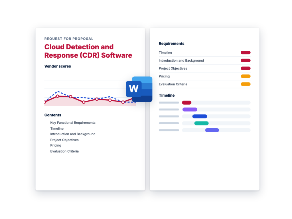 Cloud Detection and Response (CDR) Software RFP Template