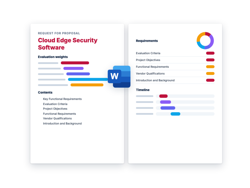 Cloud Edge Security Software RFP Template