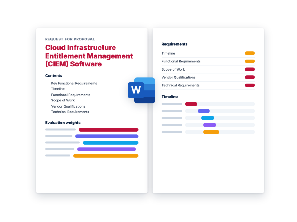 Cloud Infrastructure Entitlement Management (CIEM) Software RFP Template