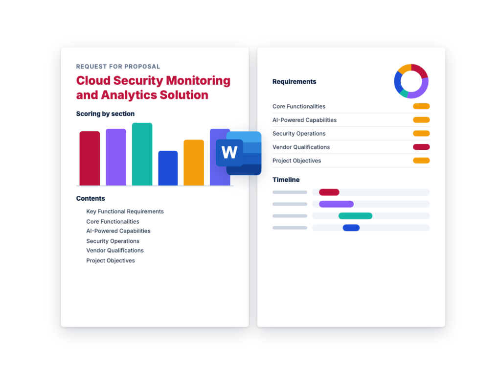 Cloud Security Monitoring and Analytics Solution RFP Template