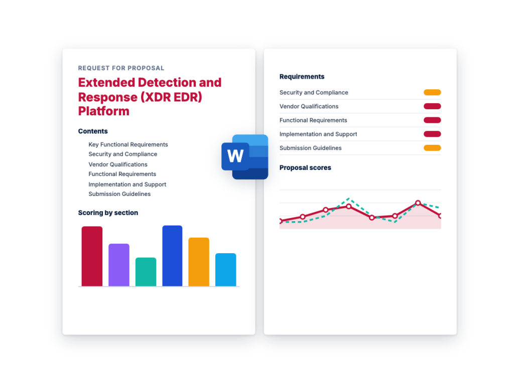 Extended Detection and Response (XDR EDR) Platform RFP Template
