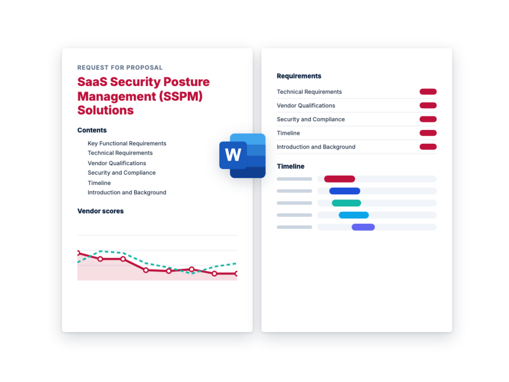 SaaS Security Posture Management (SSPM) Solutions RFP Template