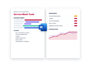 Service Mesh Tools RFP Template