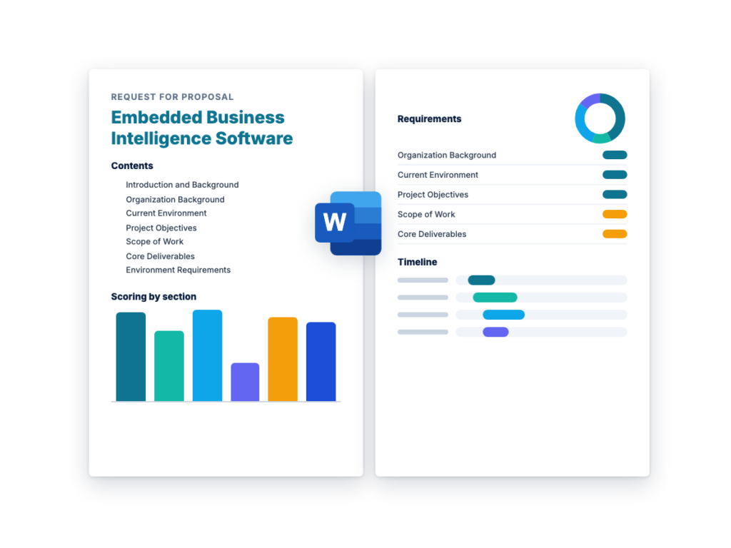Embedded Business Intelligence Software RFP Template