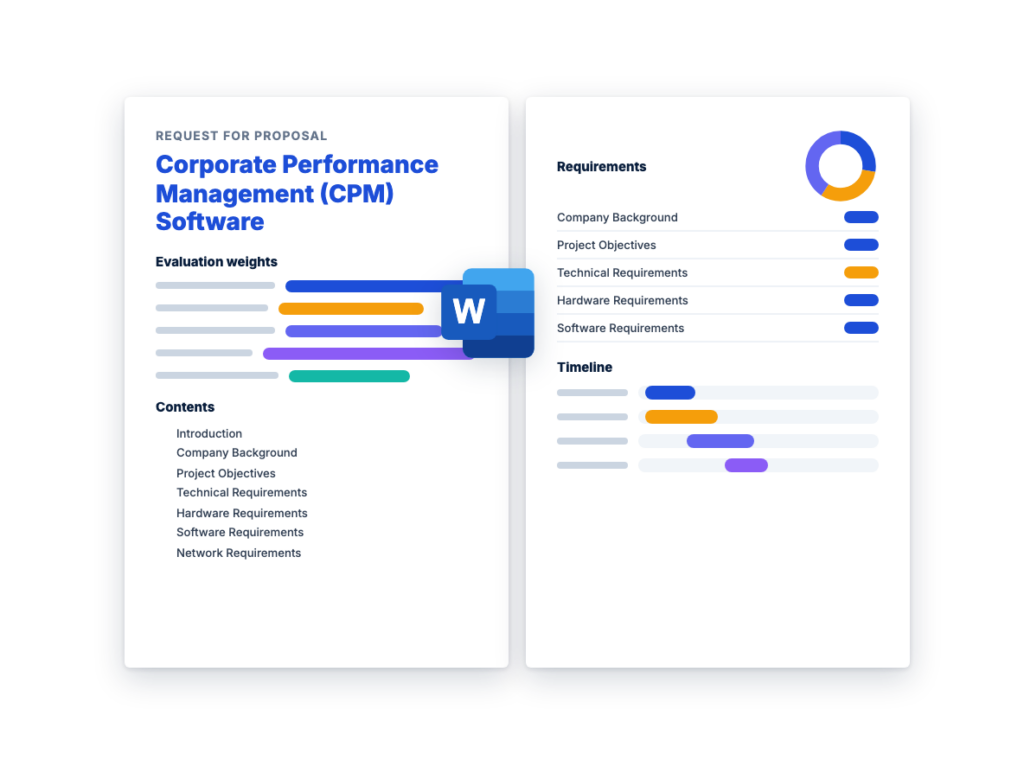 Corporate Performance Management (CPM) Software RFP Template