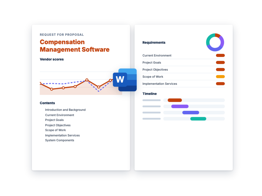 Compensation Management Software RFP Template