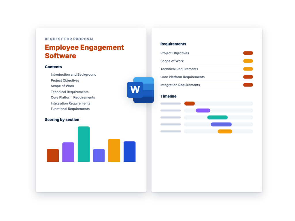 Employee Engagement Software RFP Template