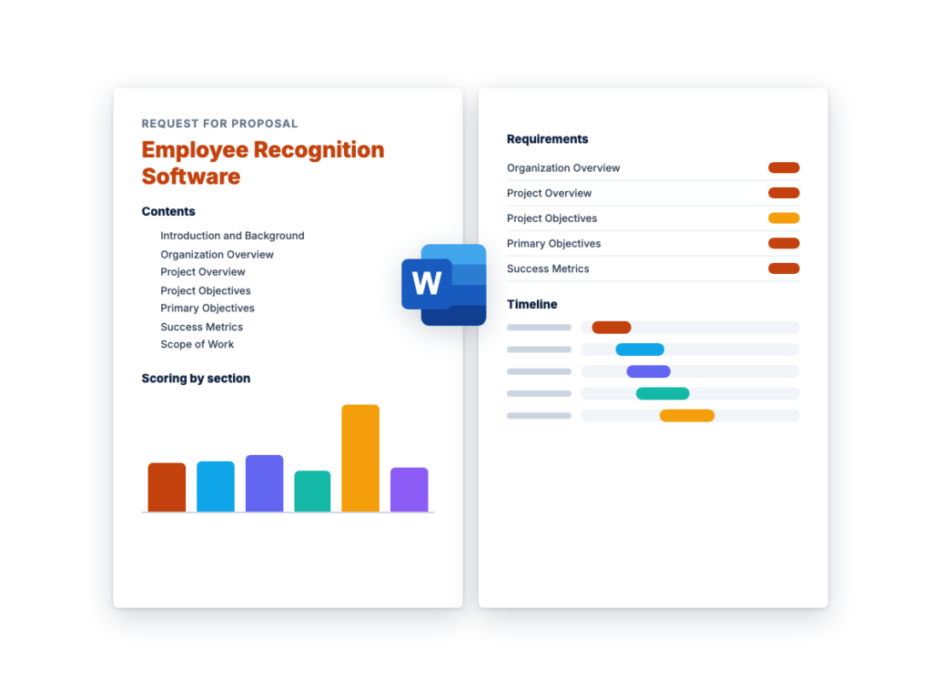 Employee Recognition Software RFP Template