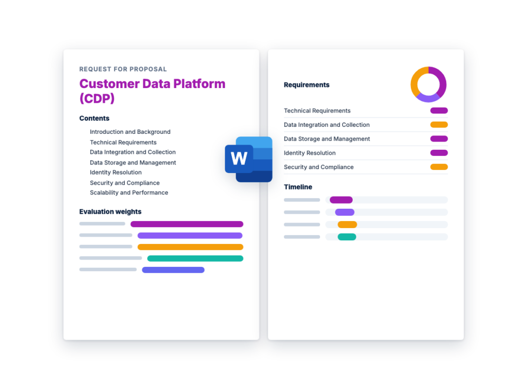 Customer Data Platform (CDP) RFP Template
