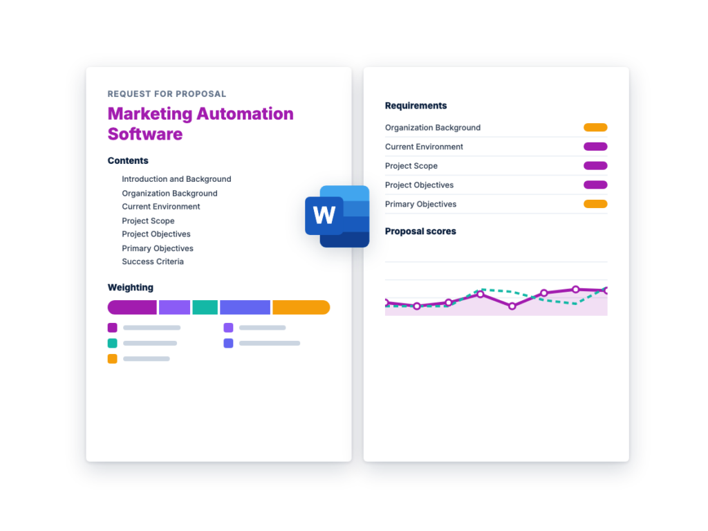 Marketing Automation Software RFP Template