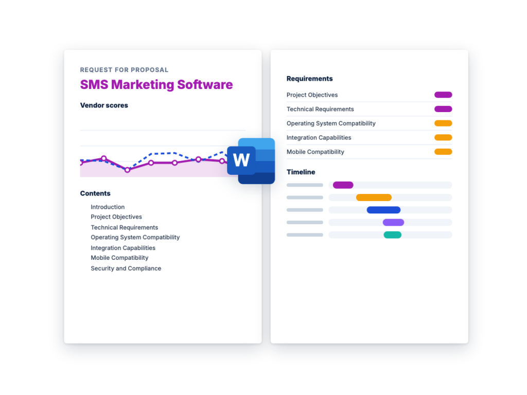 SMS Marketing Software RFP Template