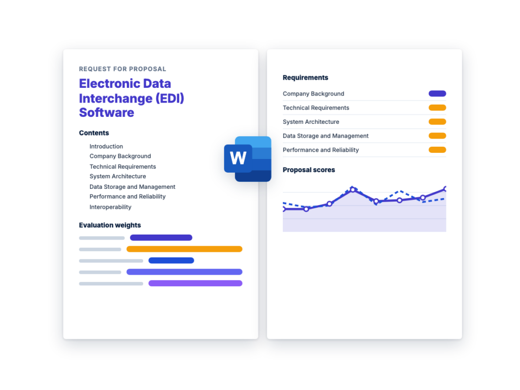 Electronic Data Interchange (EDI) Software RFP Template