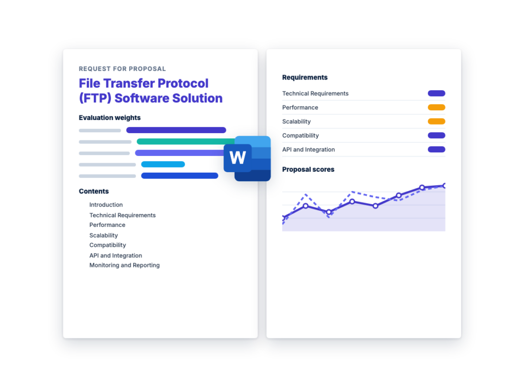 File Transfer Protocol (FTP) Software Solution RFP Template