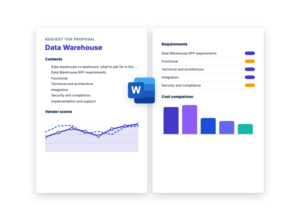 Data Warehouse RFP Template (Free): Requirements and Scoring