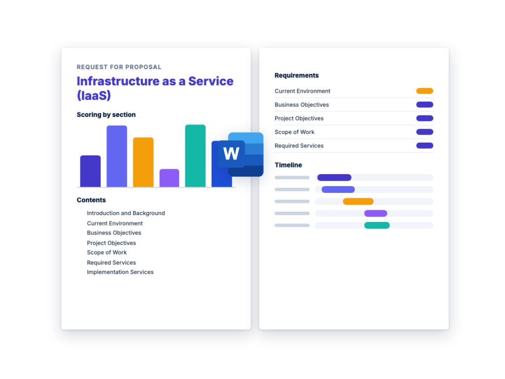 Infrastructure as a Service (IaaS) RFP Template