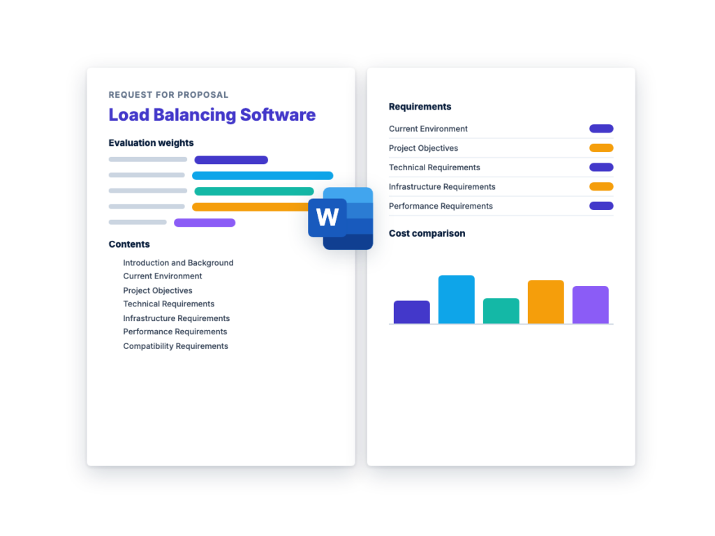 Load Balancing Software RFP Template