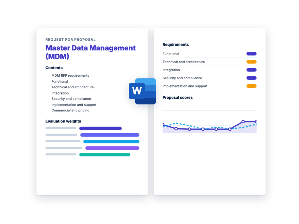 MDM RFP Template (Free): Master Data Management Solutions