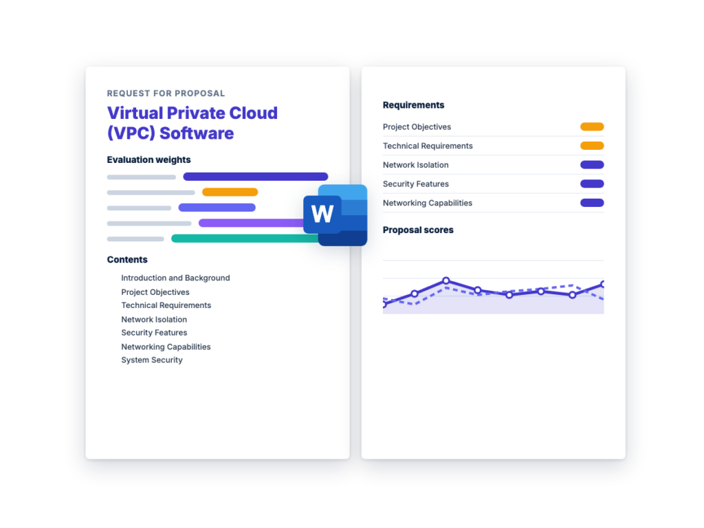 Virtual Private Cloud (VPC) Software RFP Template
