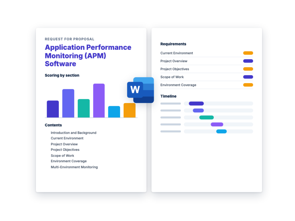 Application Performance Monitoring (APM) Software RFP Template