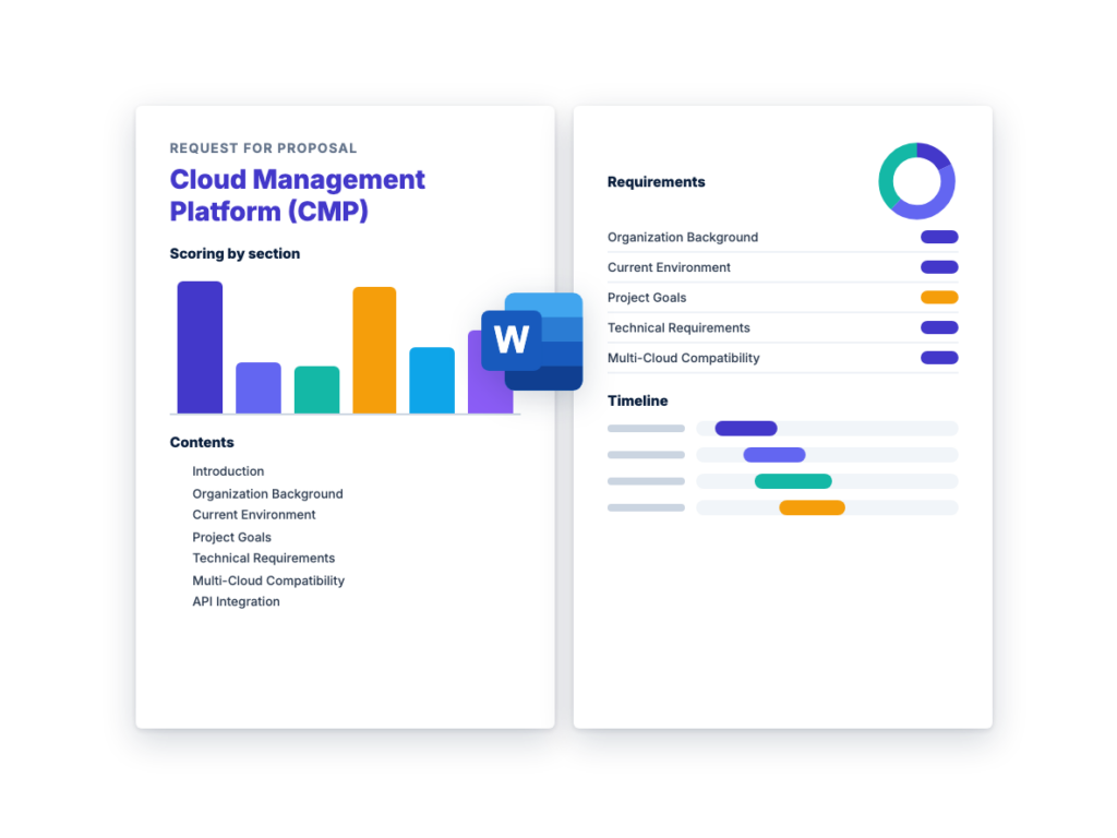 Cloud Management Platform (CMP) RFP Template