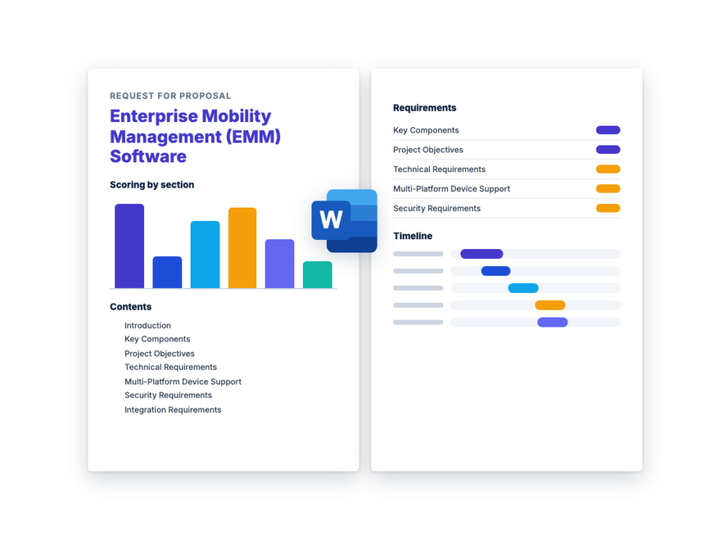 Enterprise Mobility Management (EMM) Software RFP Template
