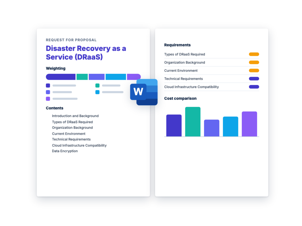 Disaster Recovery as a Service (DRaaS) RFP Template