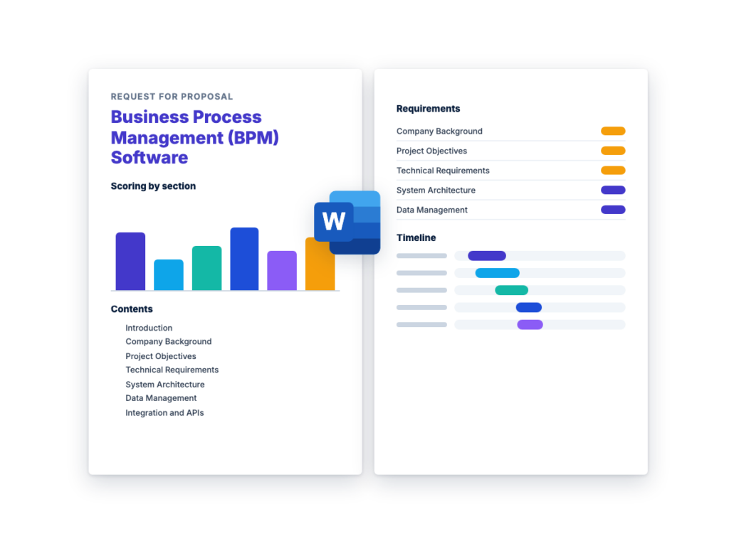 Business Process Management (BPM) Software RFP Template