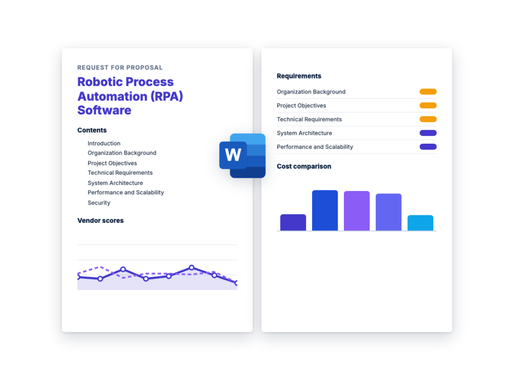 Robotic Process Automation (RPA) Software RFP Template