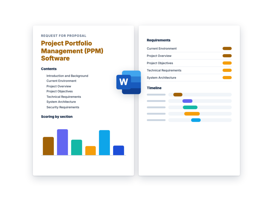 Project Portfolio Management (PPM) Software RFP Template