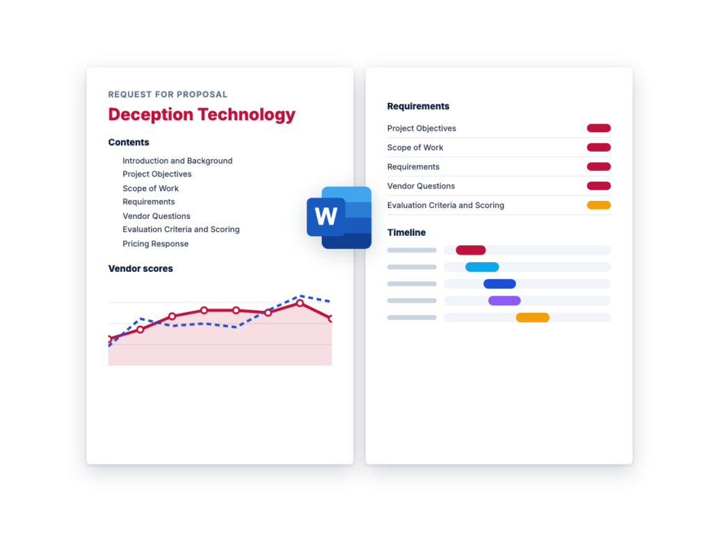 Deception Technology Software RFP Template