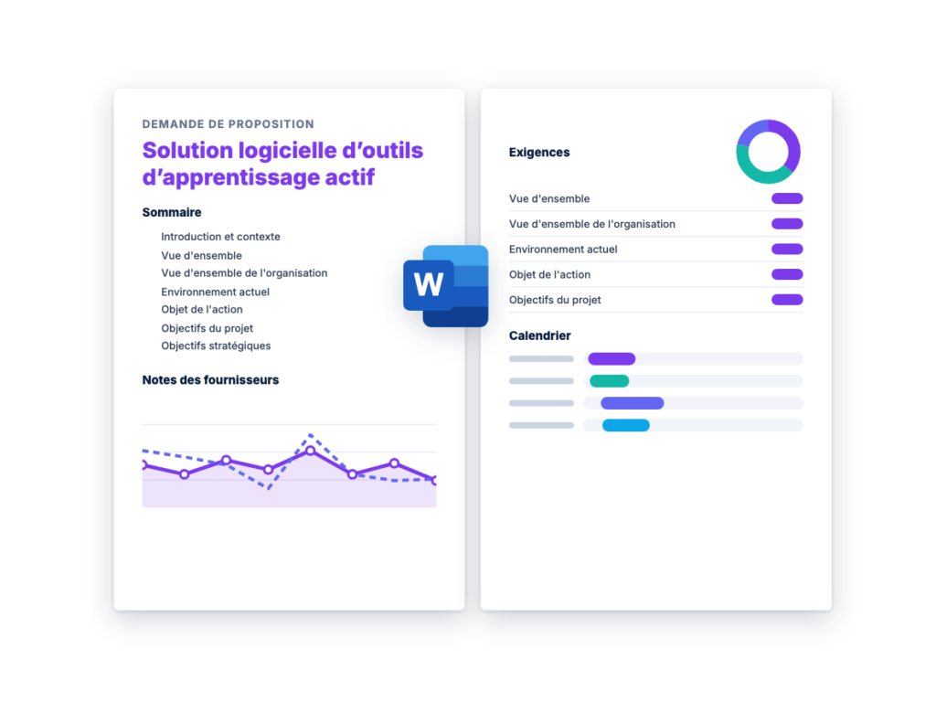 Demande de Proposition: Solution logicielle d’outils d’apprentissage actif
