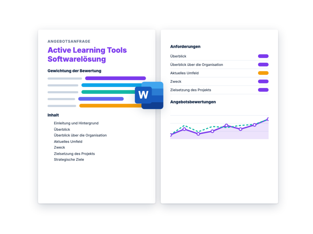 Angebotsanfrage: Active Learning Tools Softwarelösung