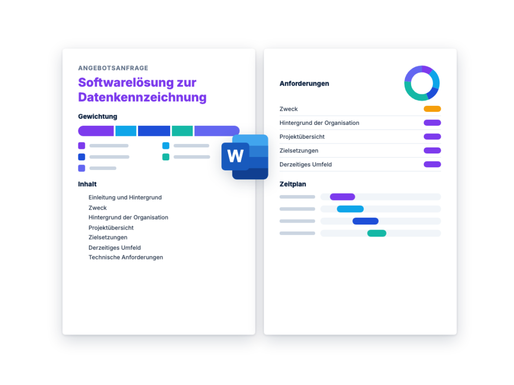 Angebotsanfrage: Softwarelösung zur Datenkennzeichnung