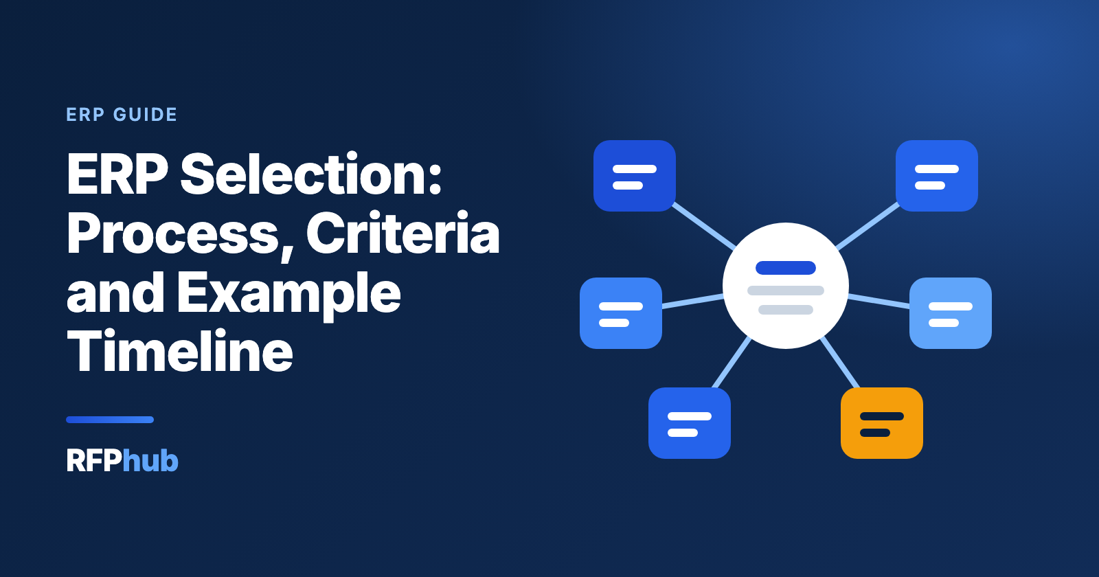 ERP Selection: Process, Criteria and Example Timeline