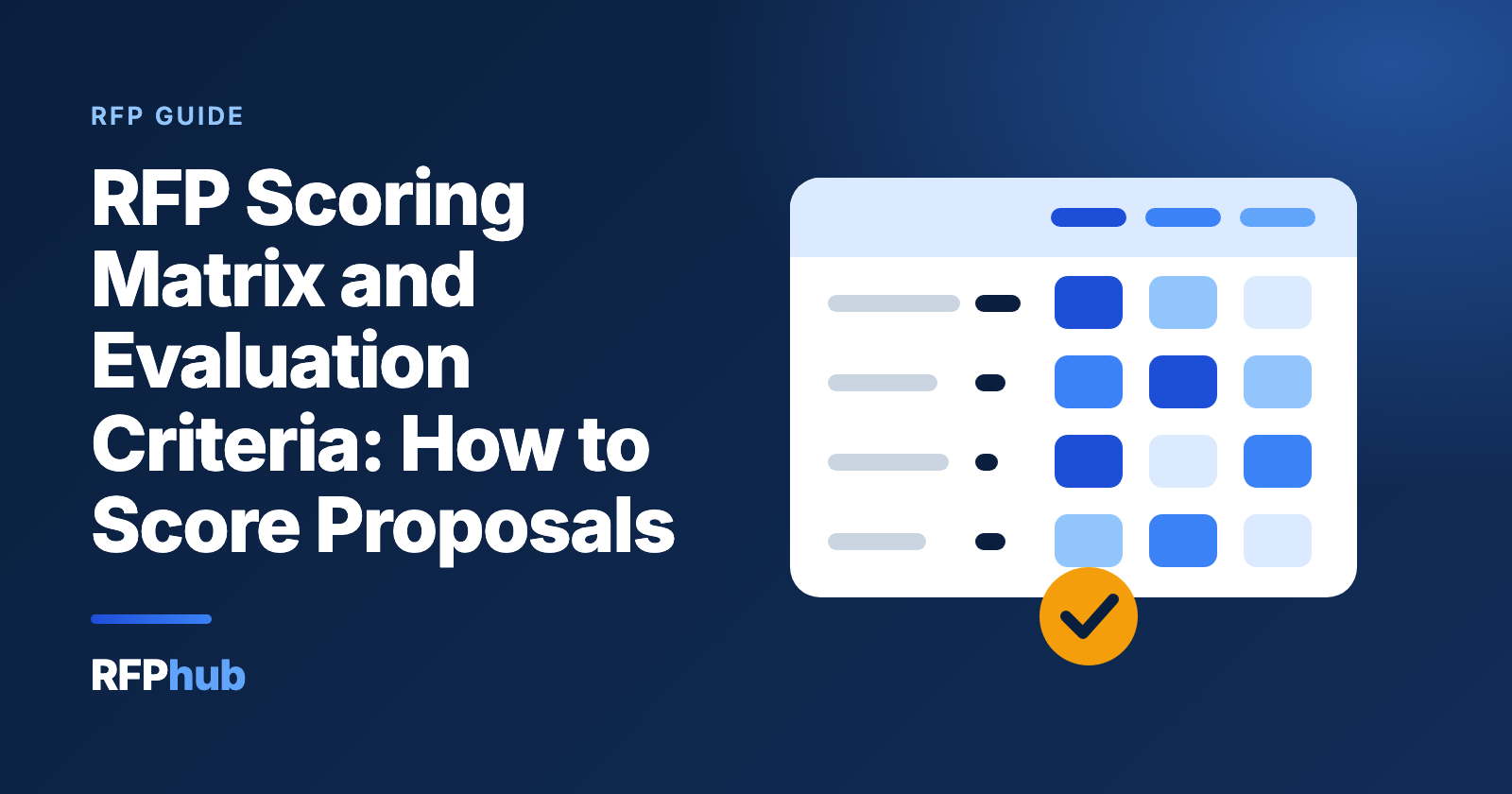 RFP Scoring Matrix and Evaluation Criteria: How to Score Proposals